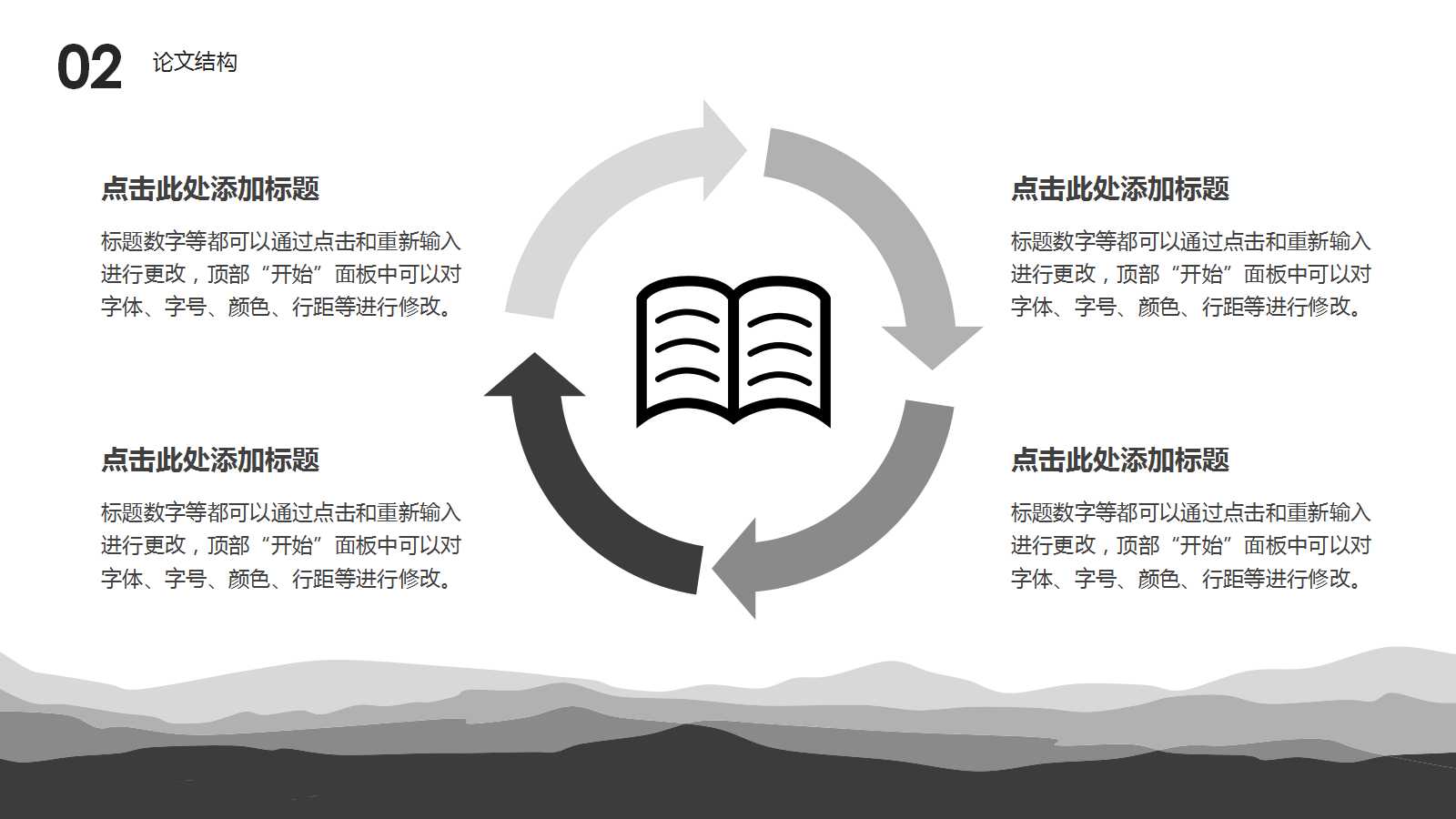 企业年底汇报ppt模板