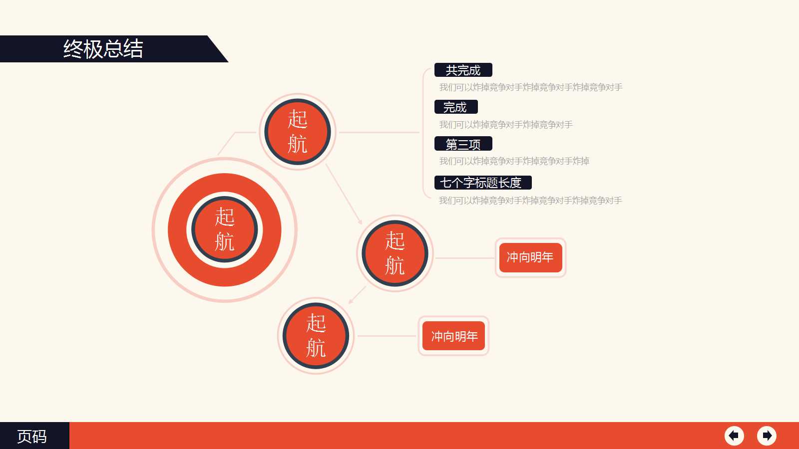 2018年终总结报告ppt模板