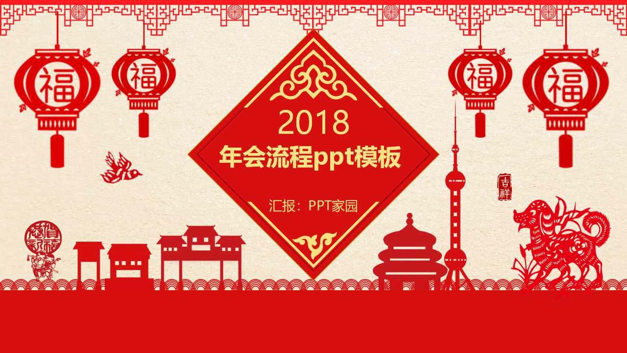 年会流程ppt模板