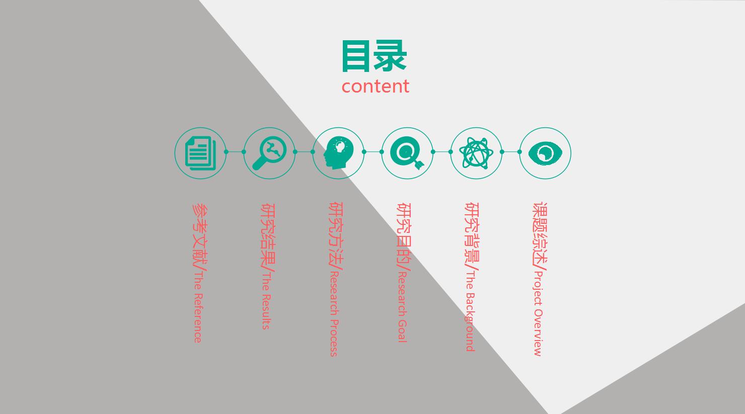 毕业设计开题答辩ppt模板