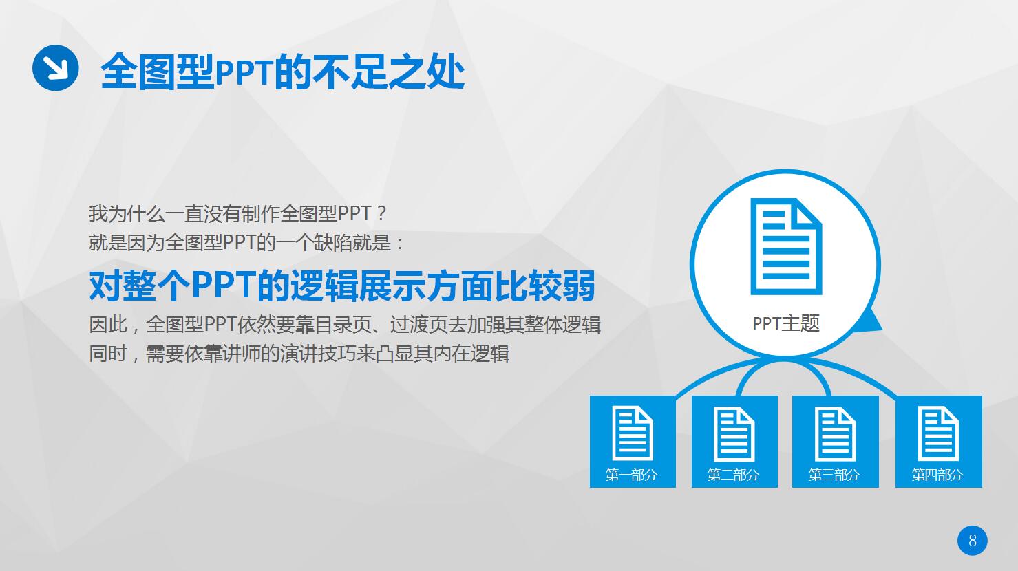 探讨全图ppt模板