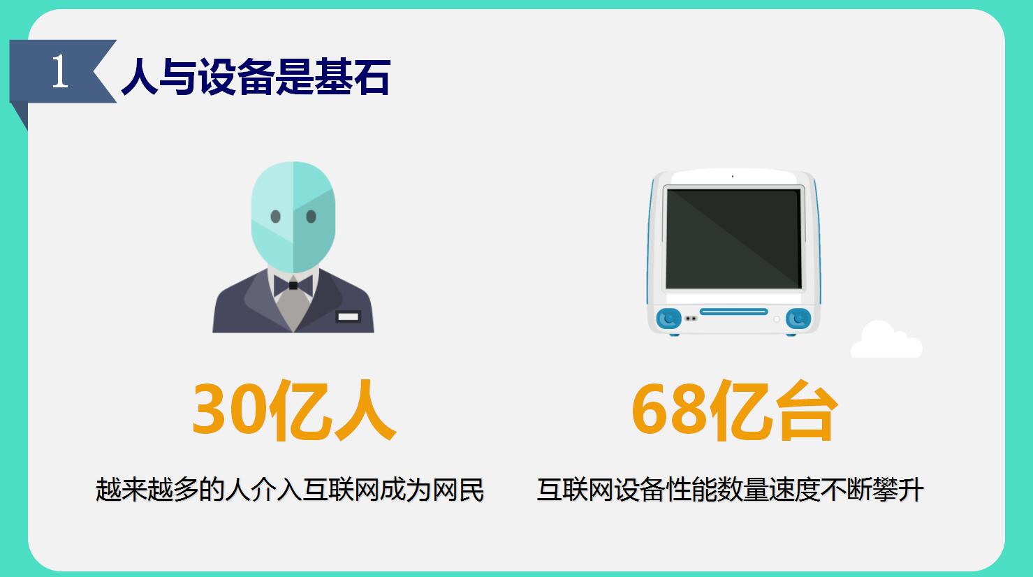 《跨界》读书笔记ppt模板