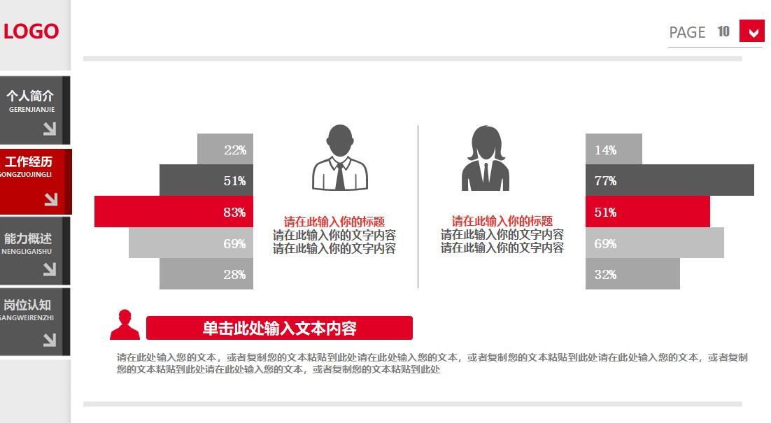部门主管竞选ppt模板