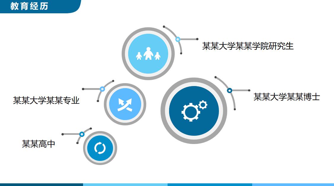 部长竞选ppt模板