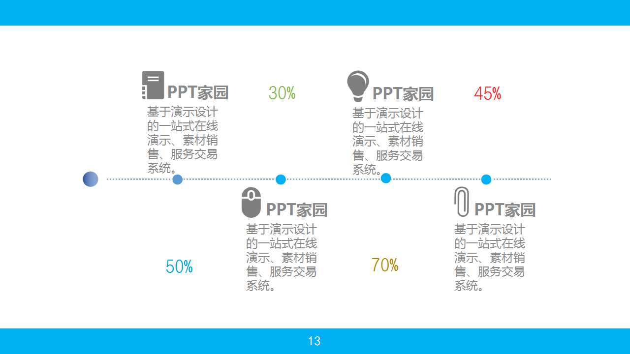 销售季度总结ppt模板