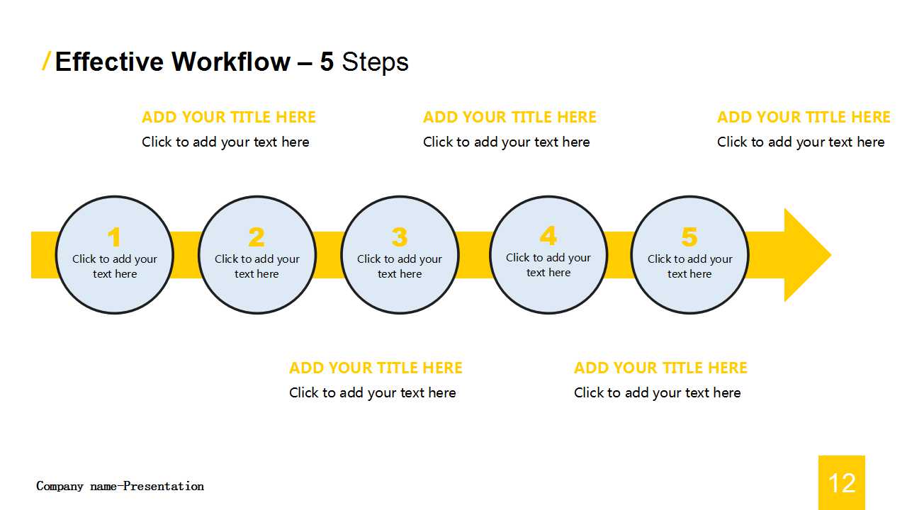 销售总结ppt模板