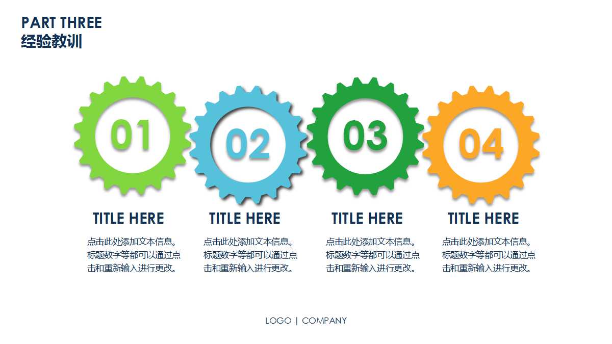 财务总结工作汇报ppt模板