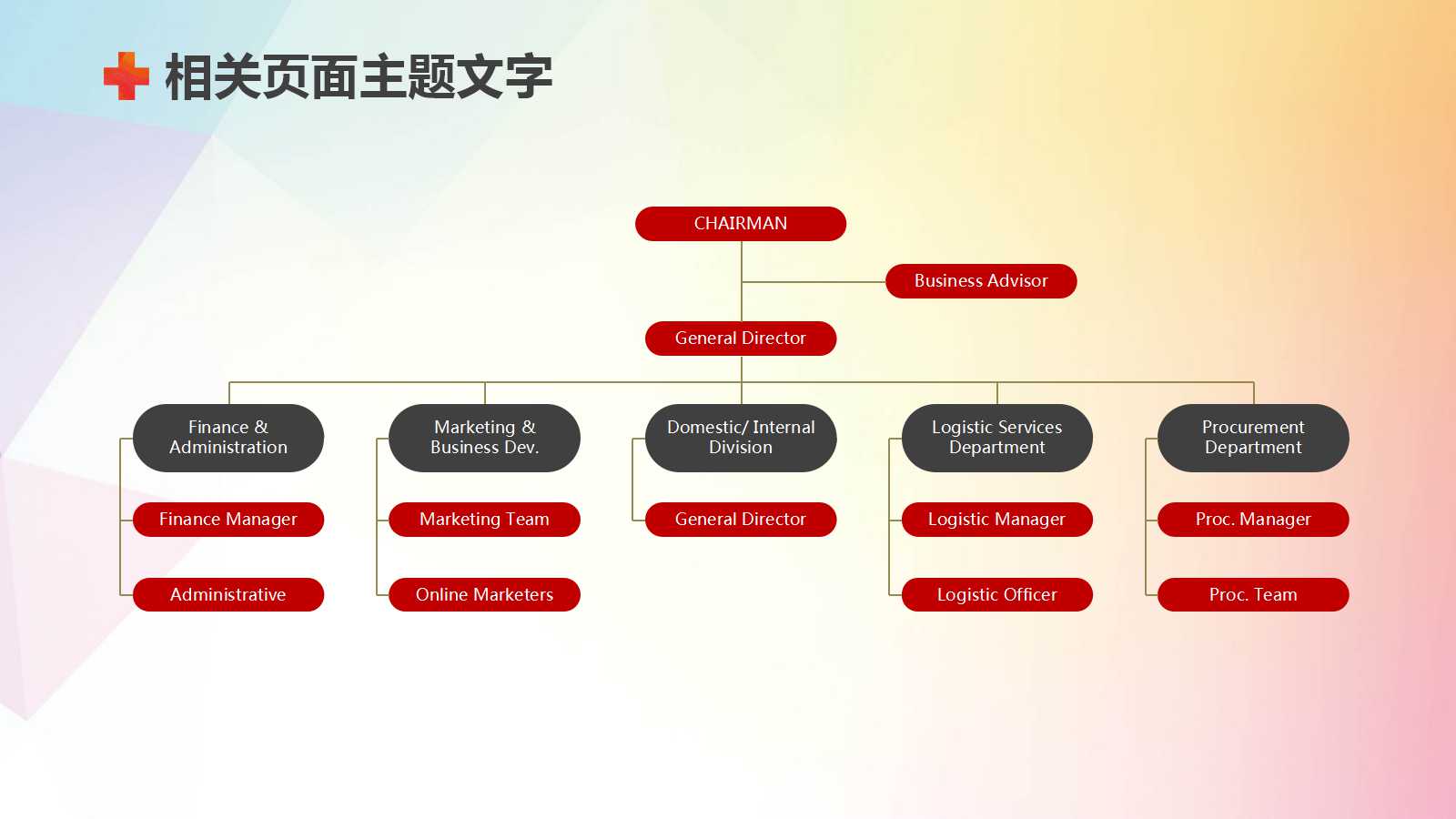 科室工作总结ppt模板