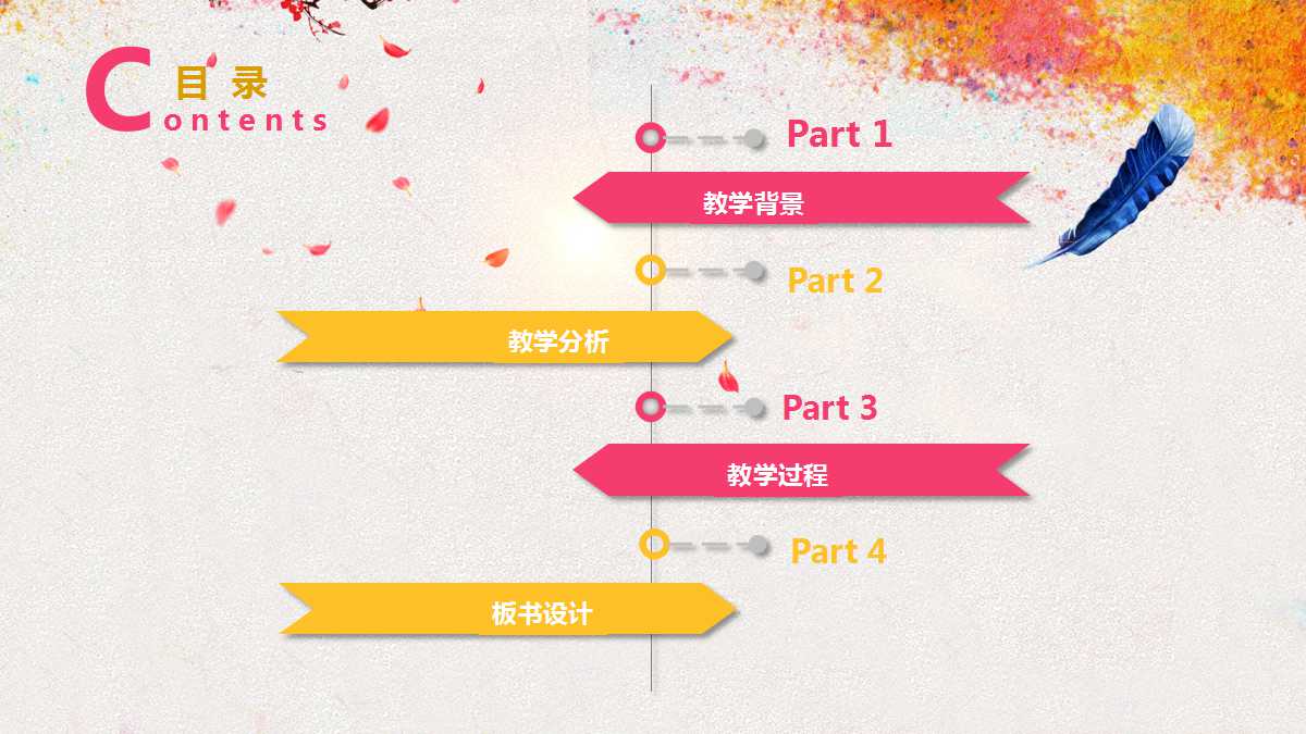 培训教材ppt模板