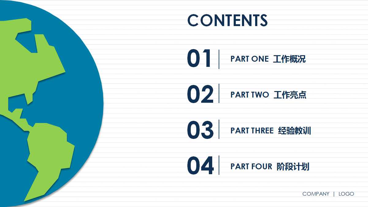 财务总结工作汇报ppt模板