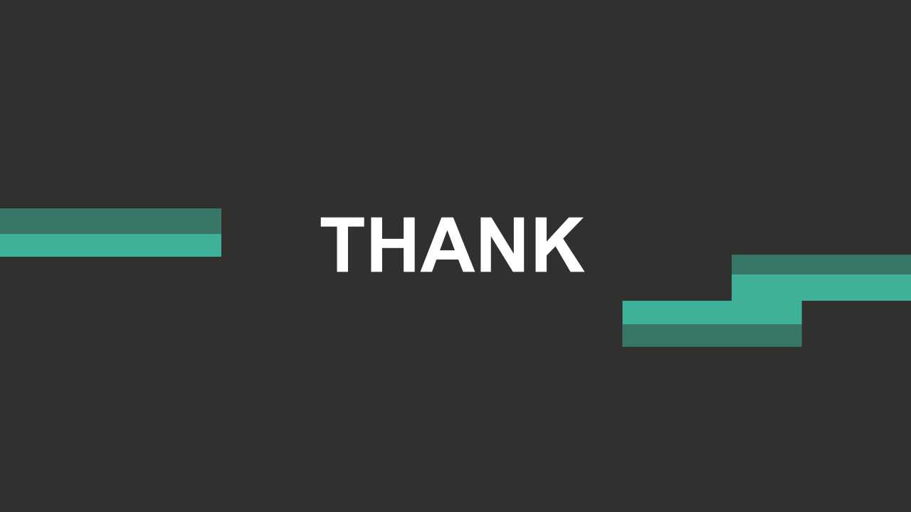 标准创业计划书ppt模板