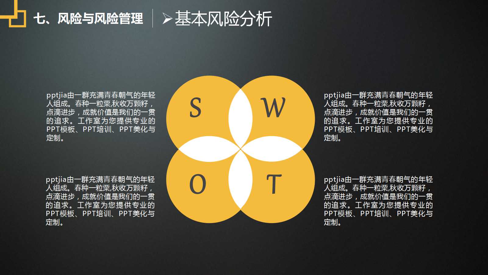 创业公司商业计划书ppt