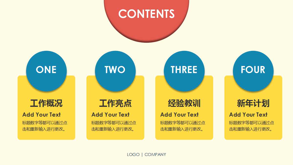 年底工作总结ppt模板