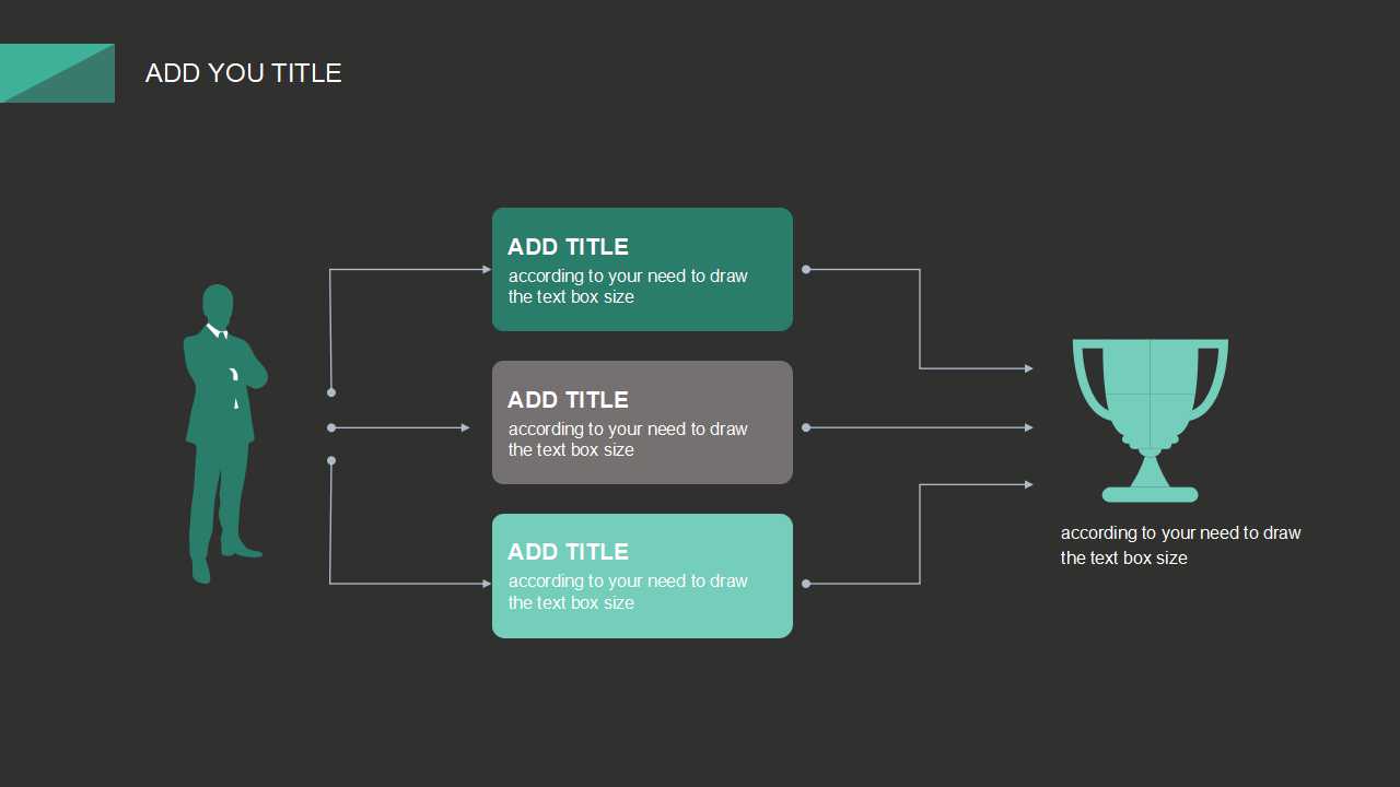 标准创业计划书ppt模板