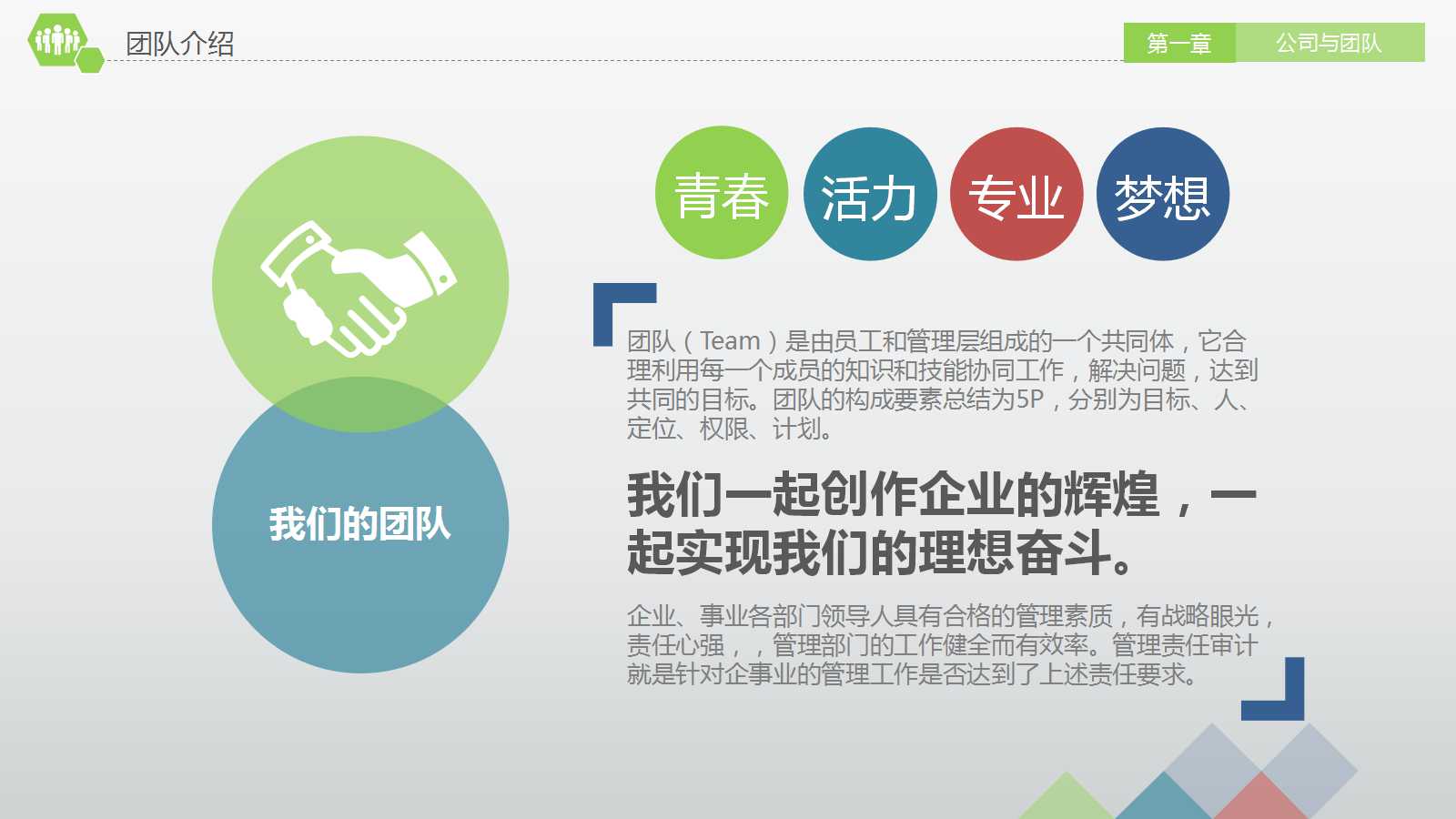 项目商业计划书ppt模板