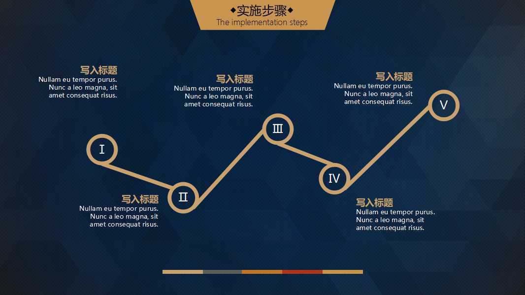 互联网创业商业计划书ppt模板