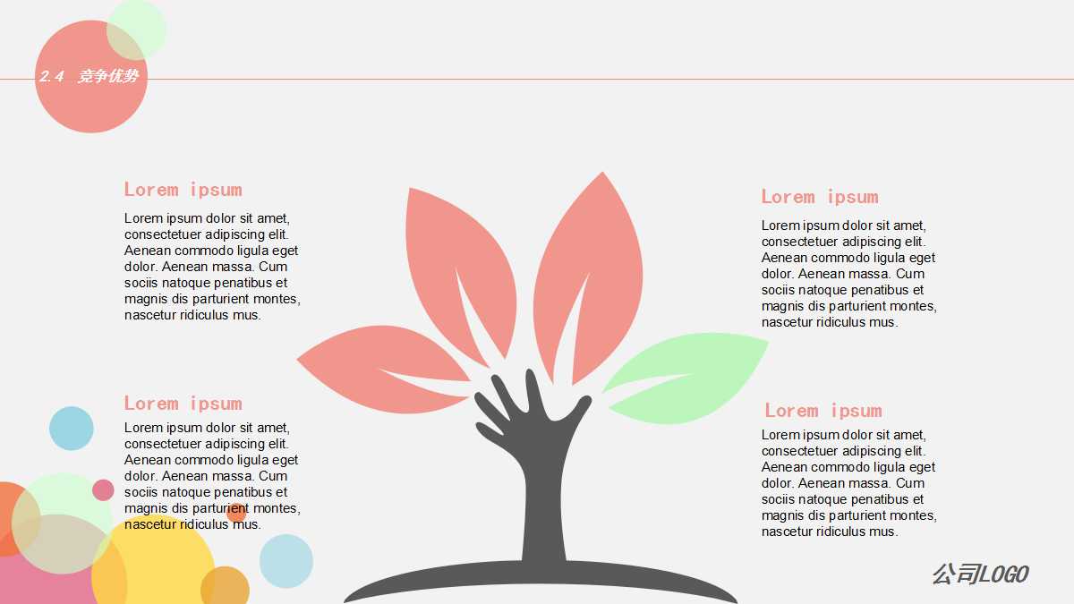 路演商业计划书ppt