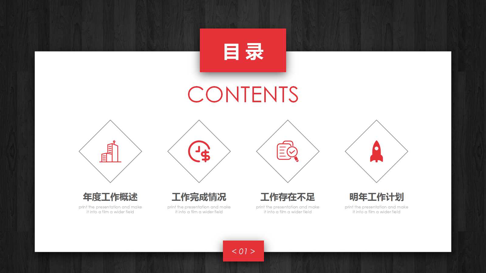 销售总结汇报ppt模板