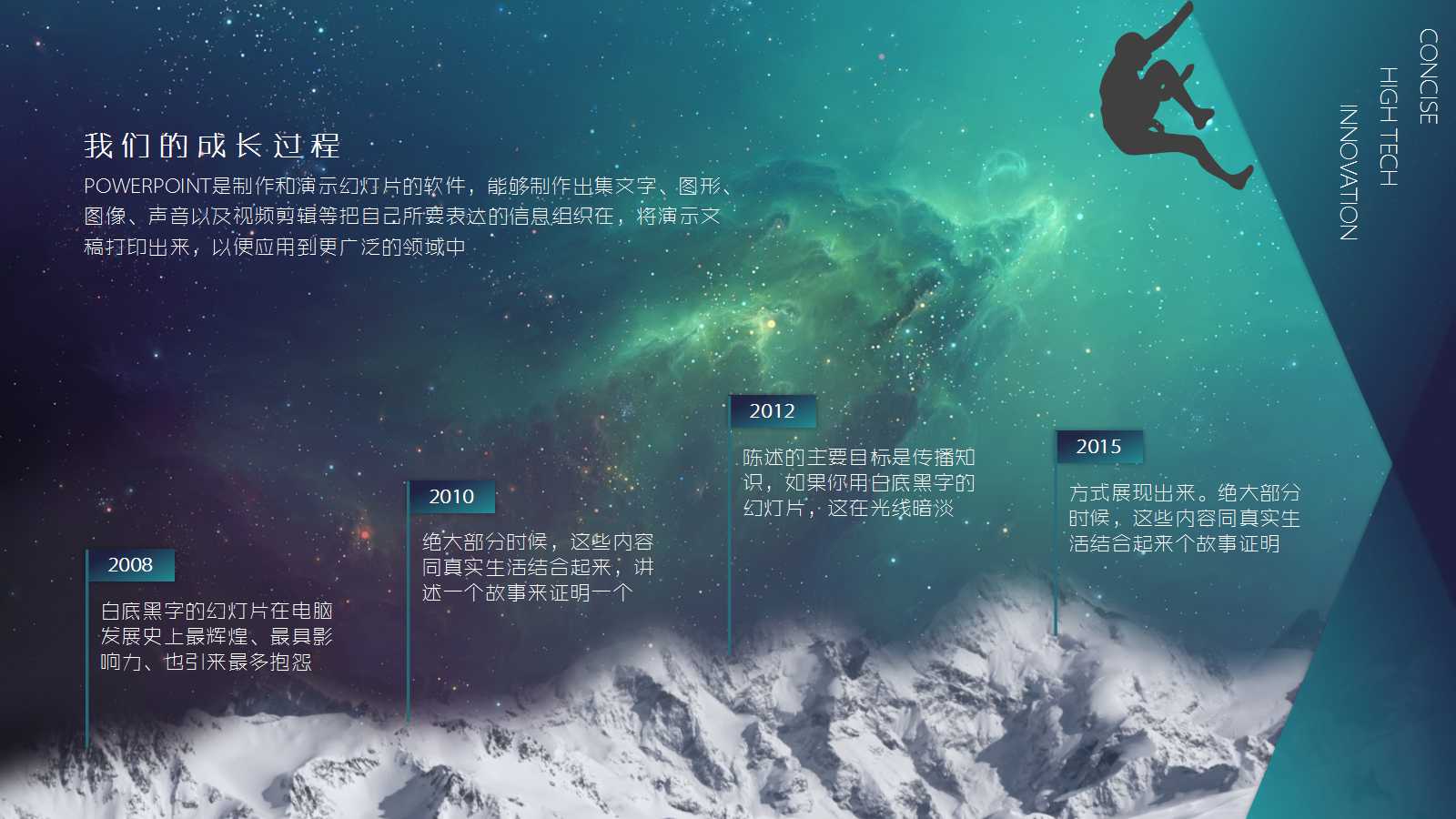 关于电子商务的ppt模板