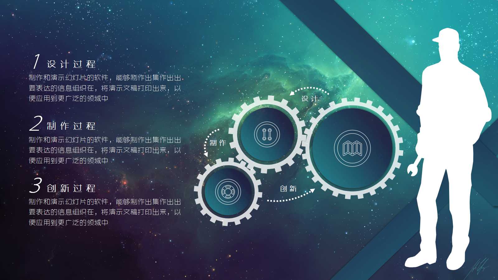 关于电子商务的ppt模板