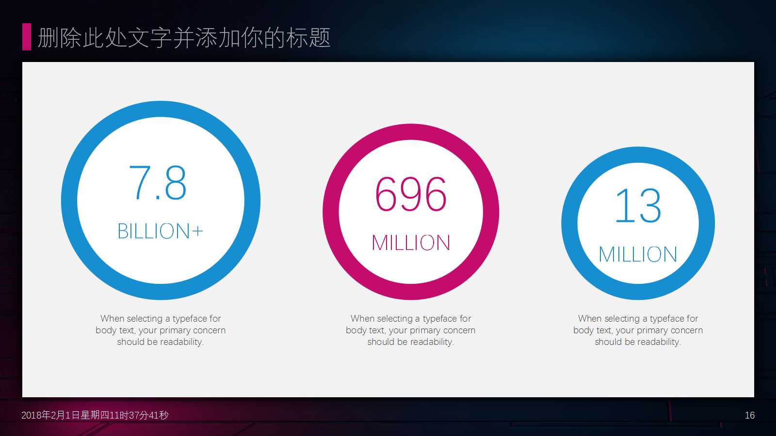 电子商务培训课程ppt模板