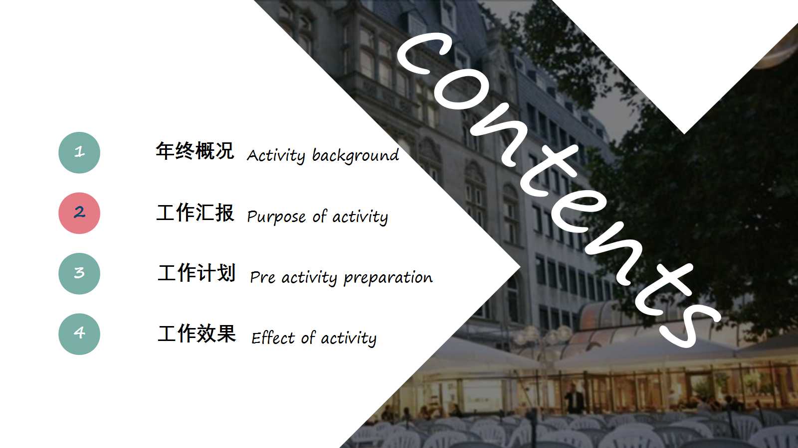 产品营销策划方案ppt模板