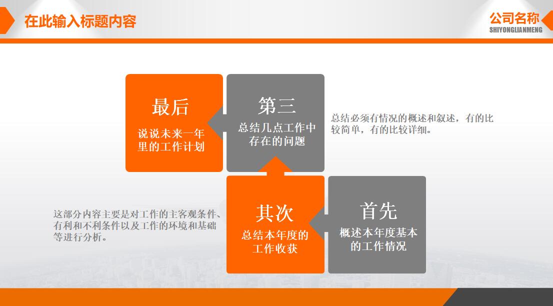 橙色实用公司内部竞聘ppt模板