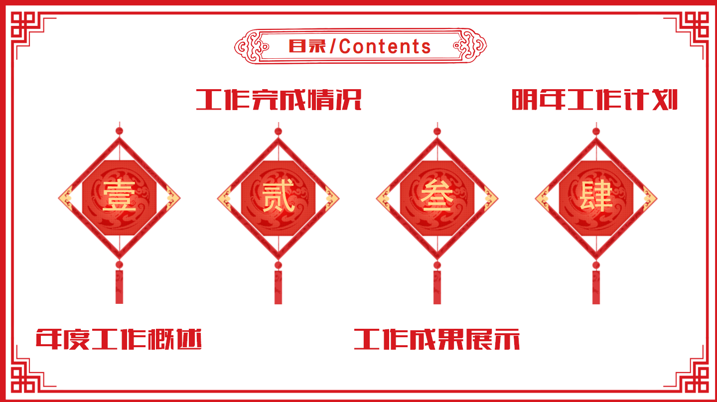 人事专员年终总结ppt