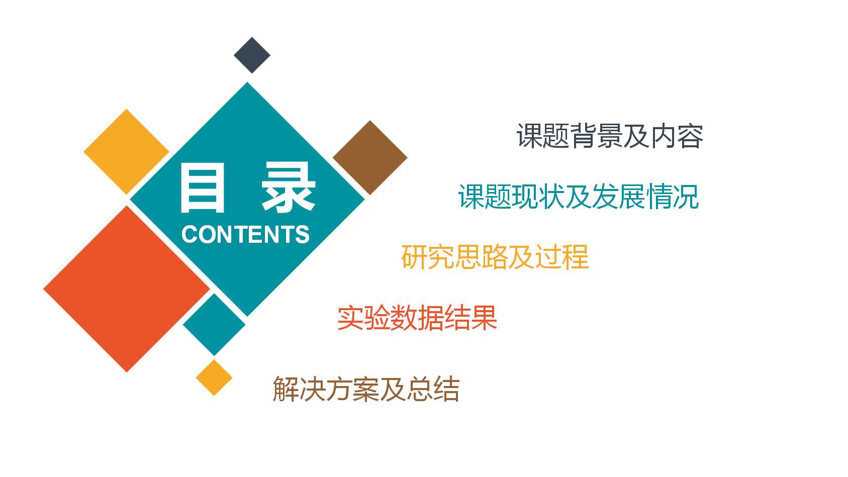 设计开题报告ppt模板