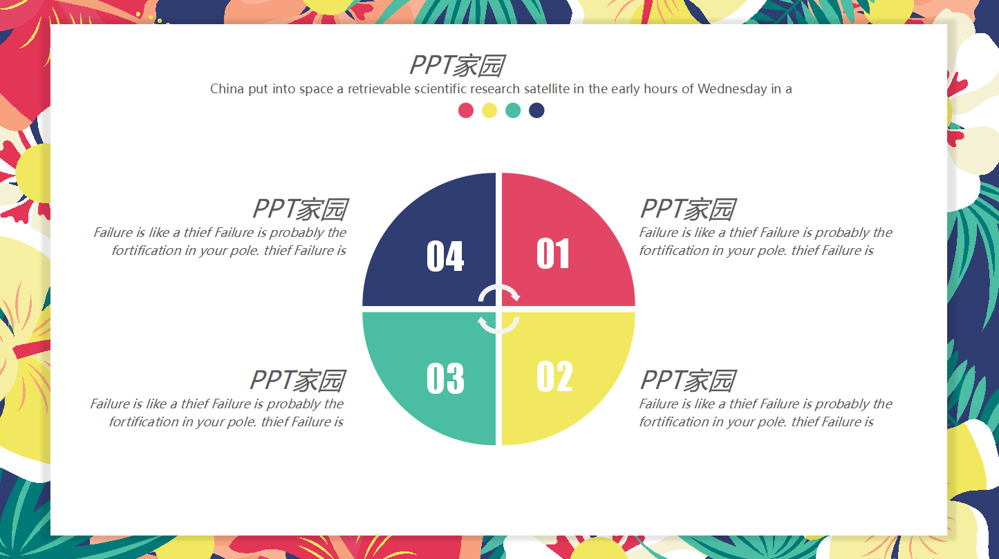 销售经理年终总结ppt模板