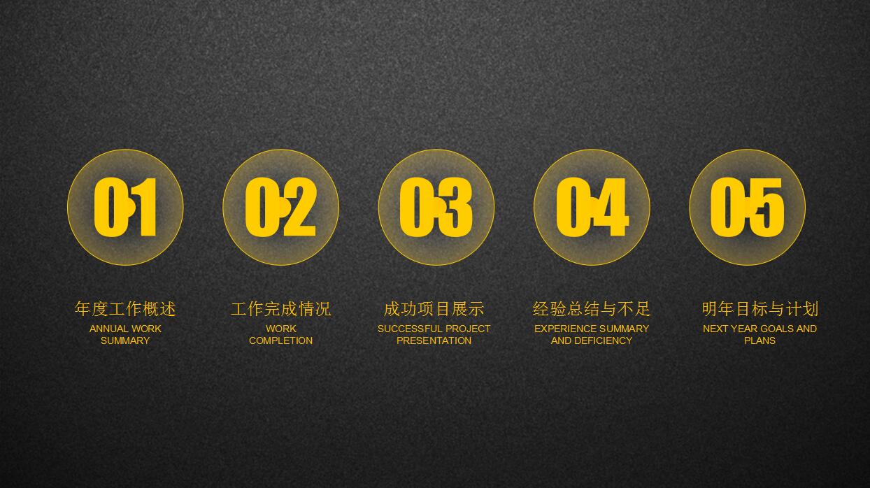 黑色简约年度工作总结ppt模板