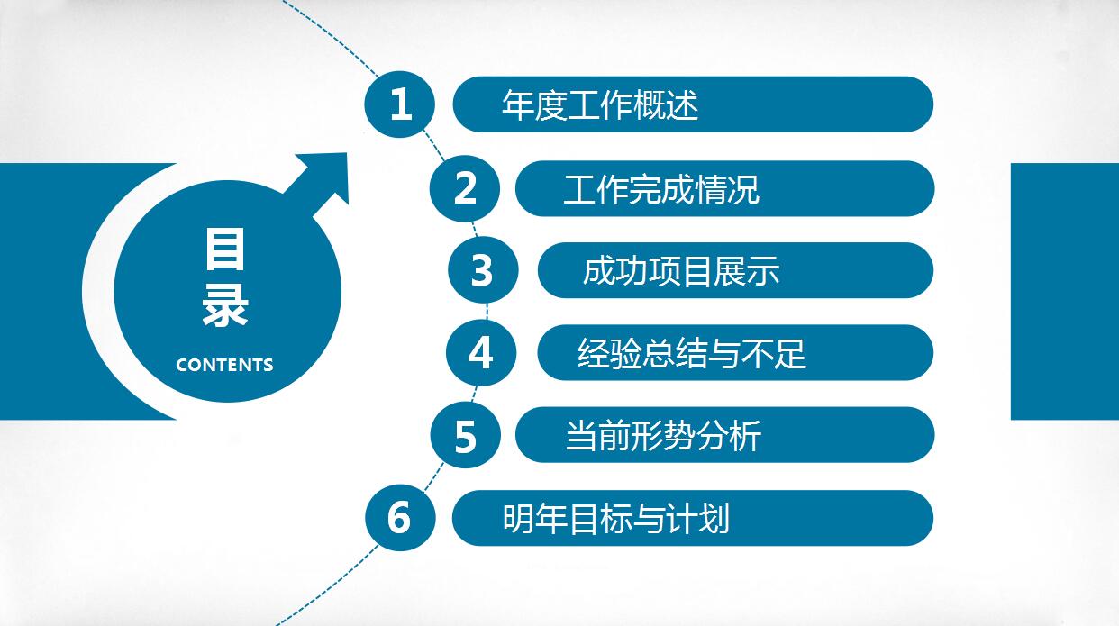 蓝色简约ios风格个人工作总结ppt模板