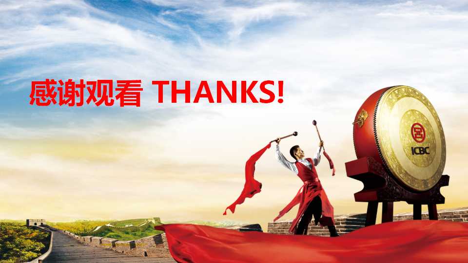 工商银行理财分析ppt模板