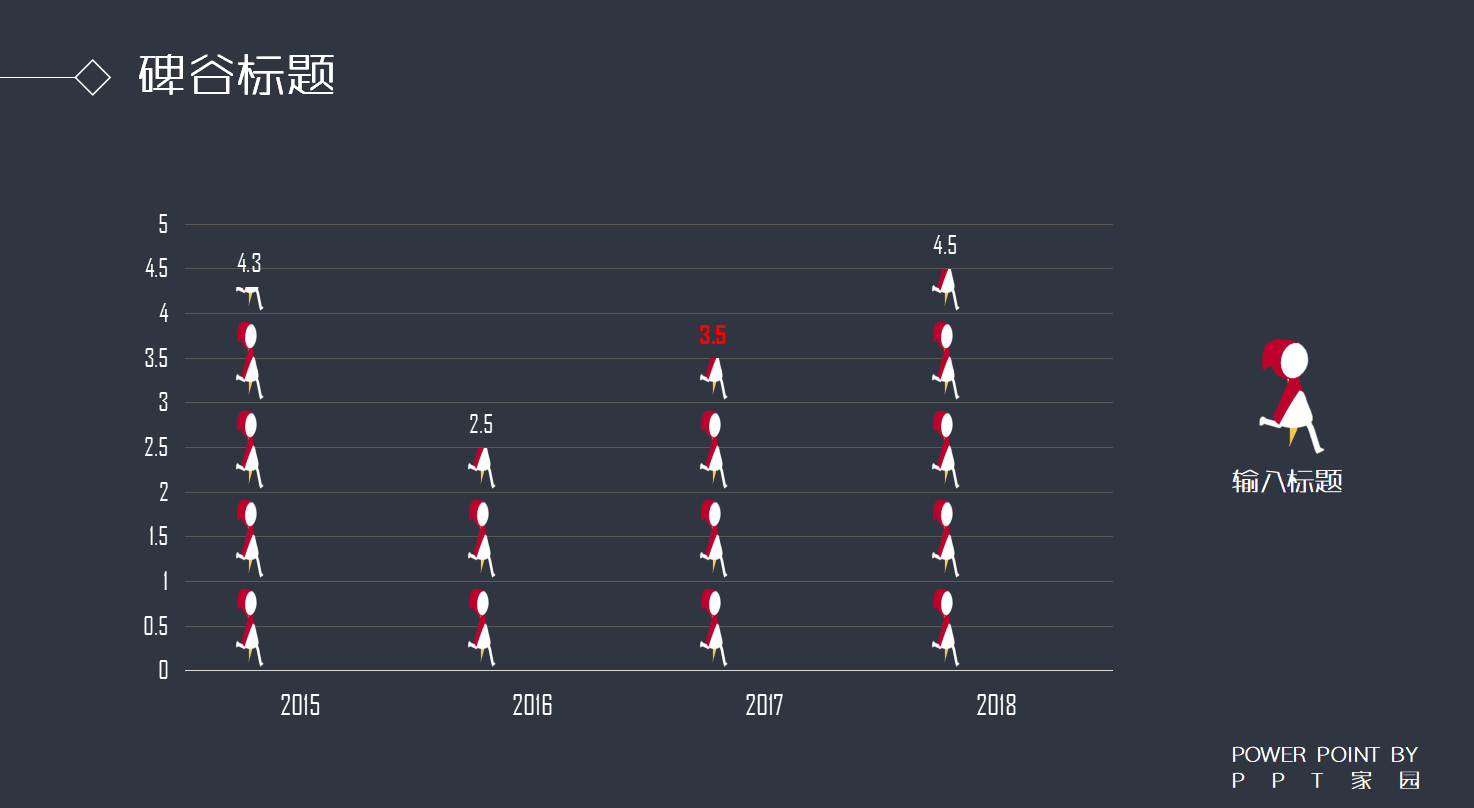 软件项目总结ppt模板