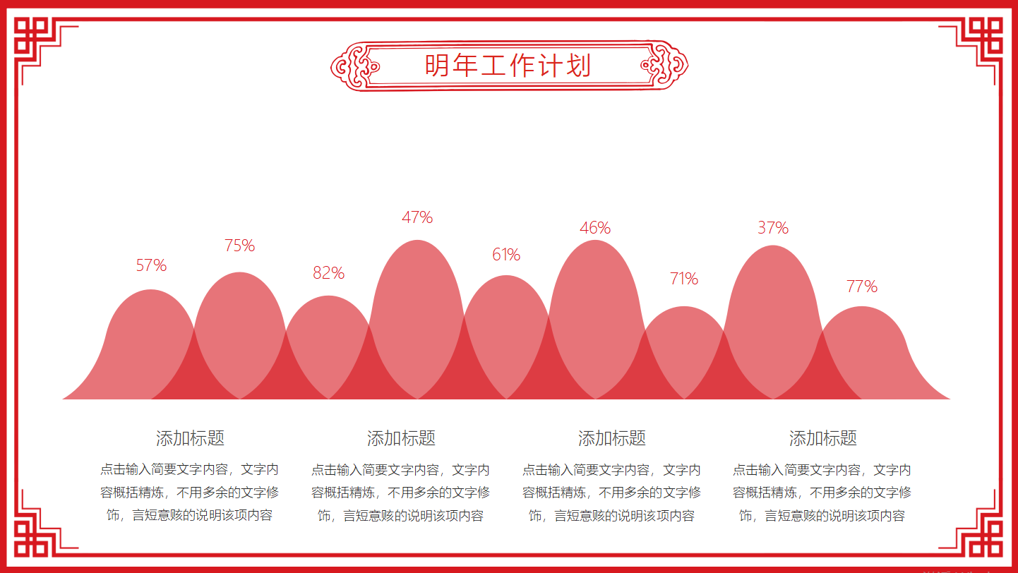 人事专员年终总结ppt