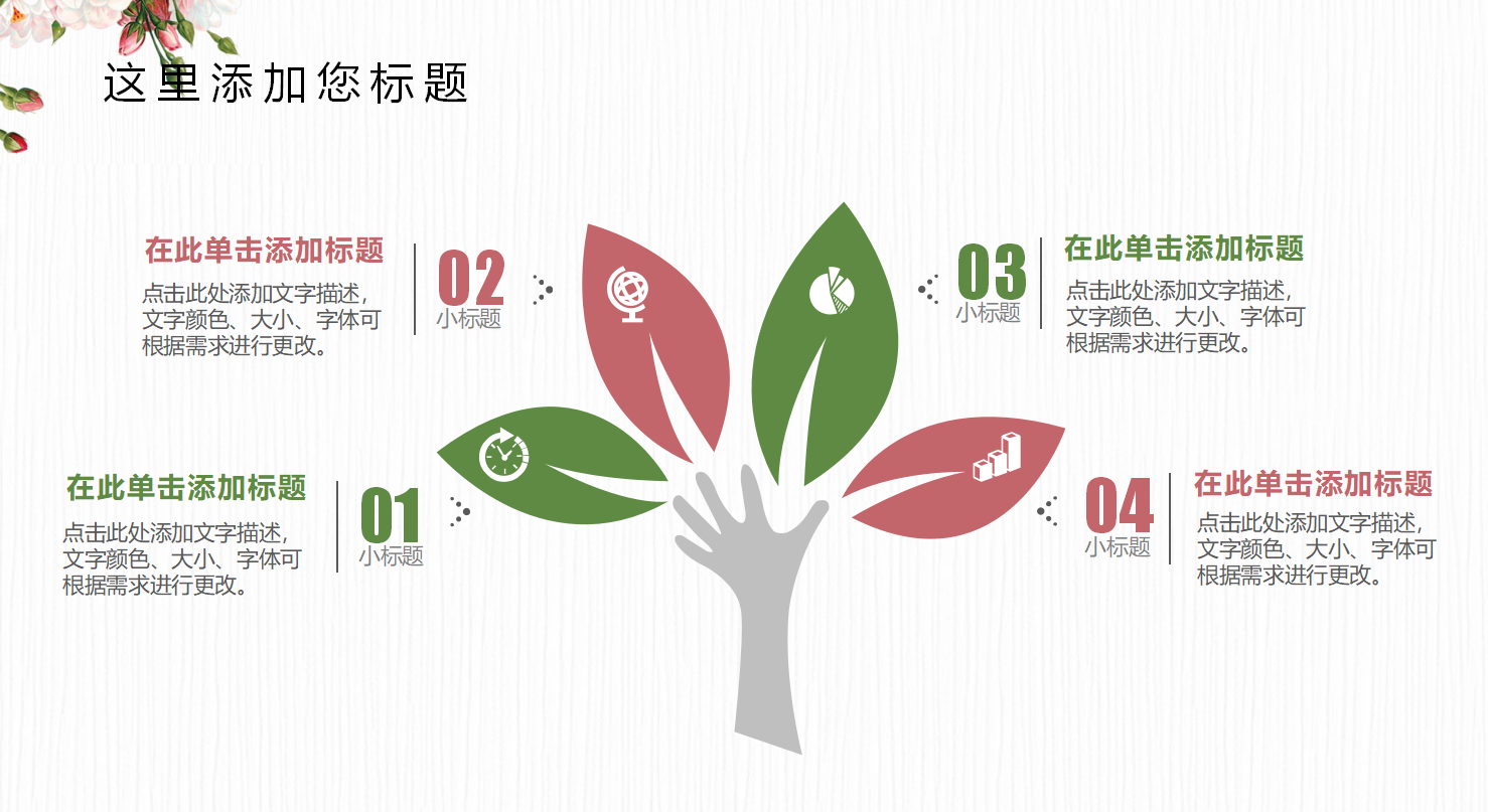 mba论文答辩ppt模板