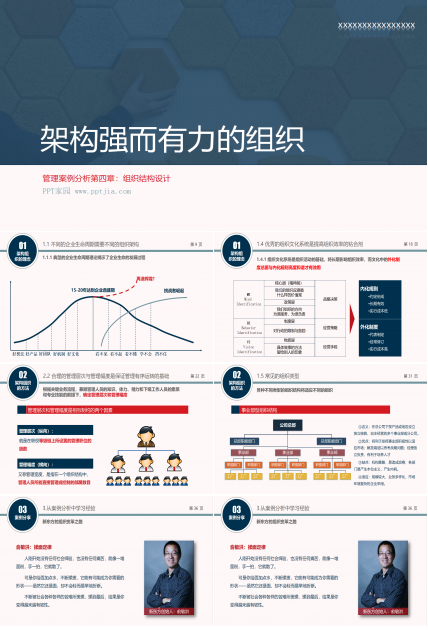 人事部内部培训ppt模板