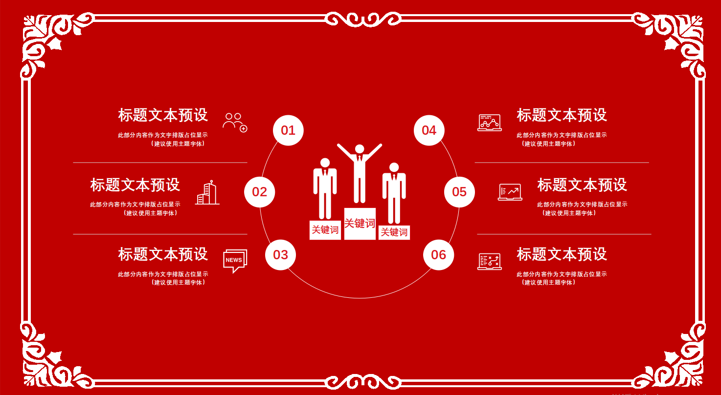 销售行业年终总结ppt模板