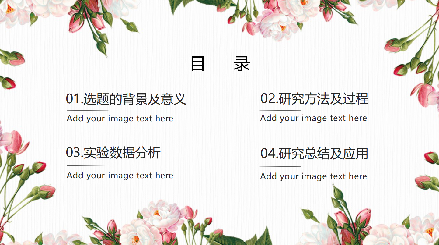 mba论文答辩ppt模板