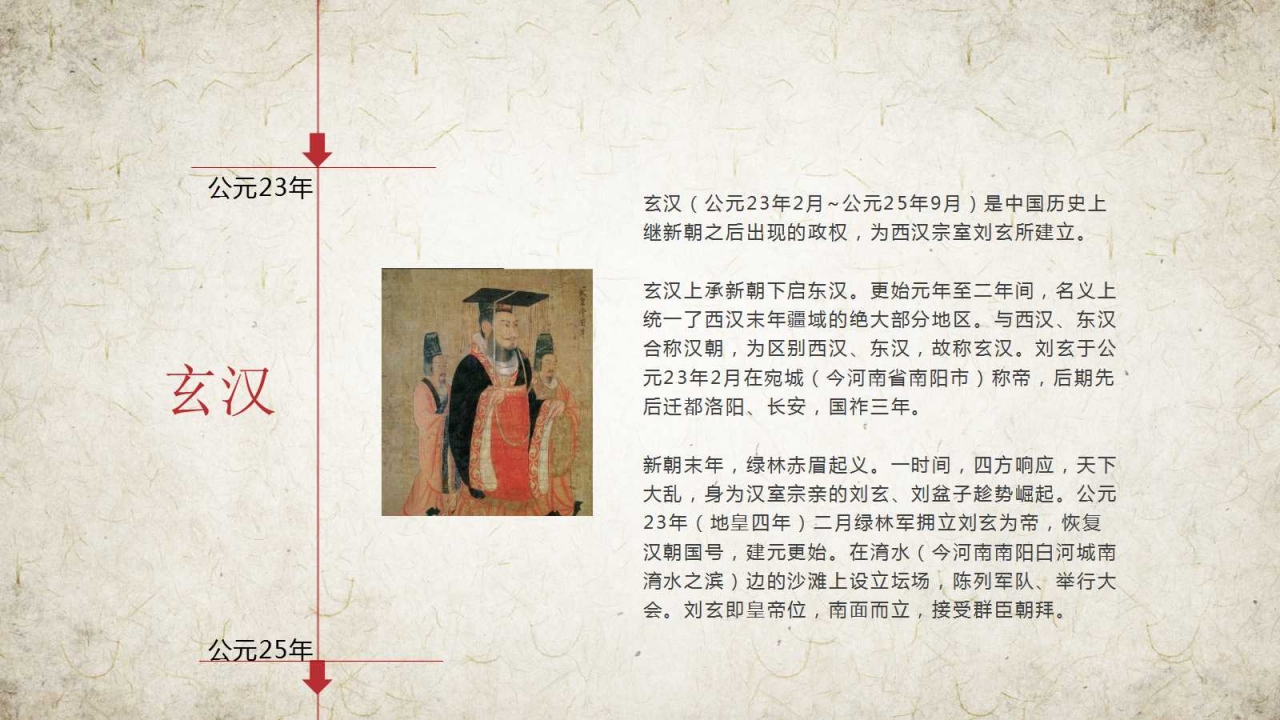 教育教学历史ppt模板