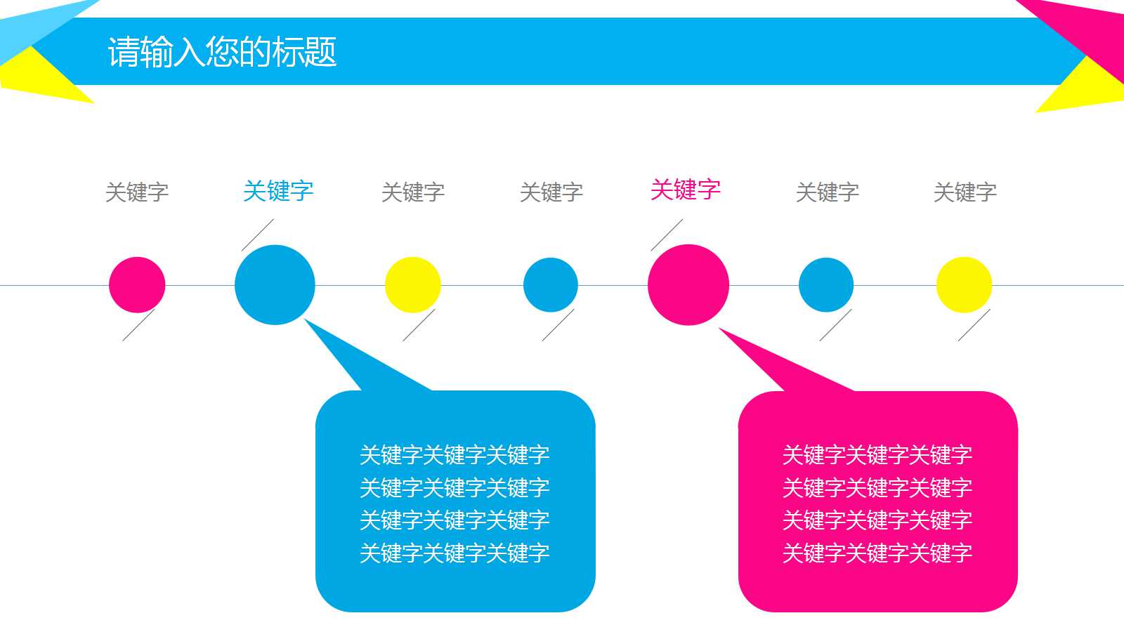 销售总结与计划ppt模板