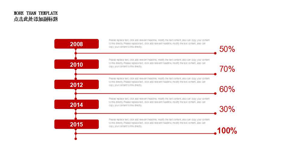 开门红ppt红色模板