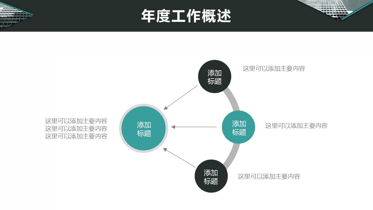 行政部年终总结ppt