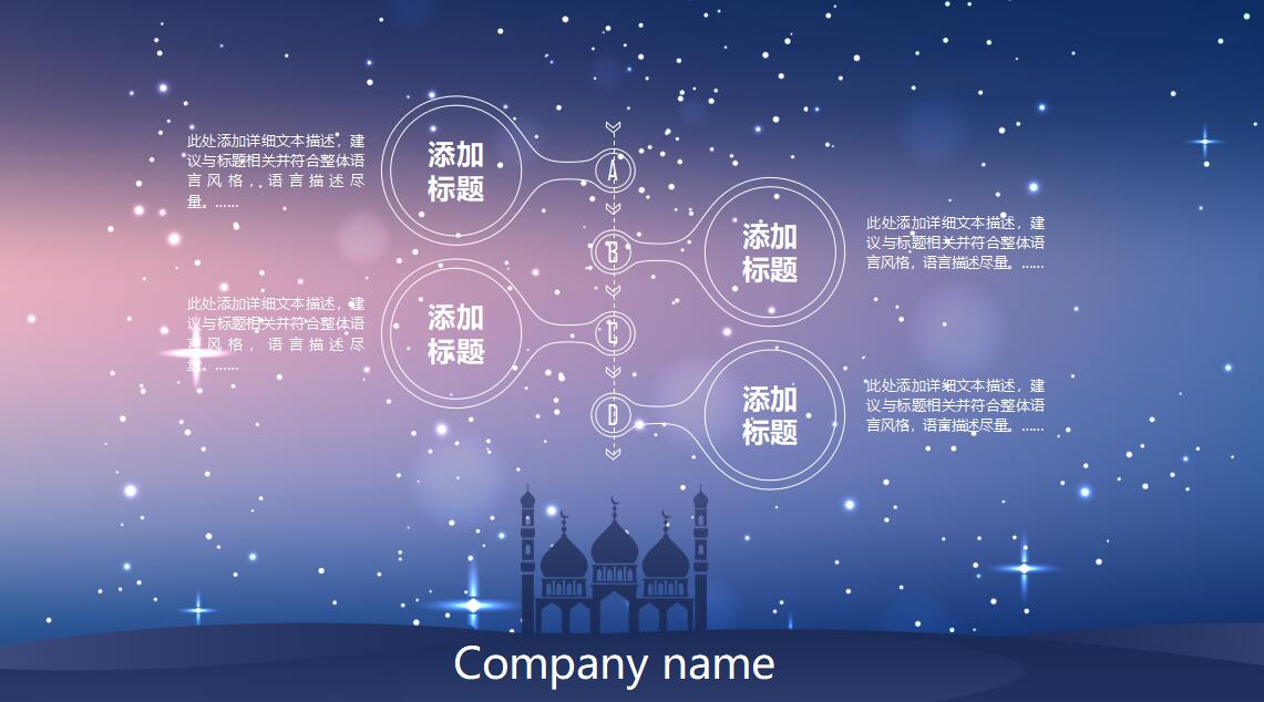 财务汇报总结ppt模板