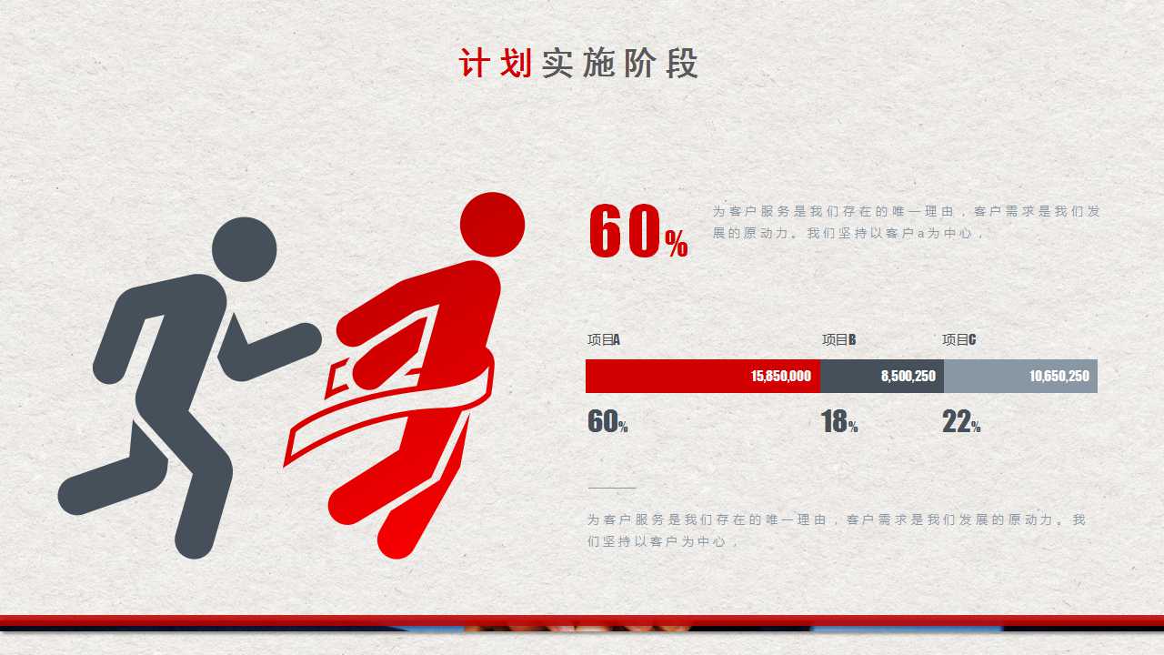 销售主管工作总结ppt