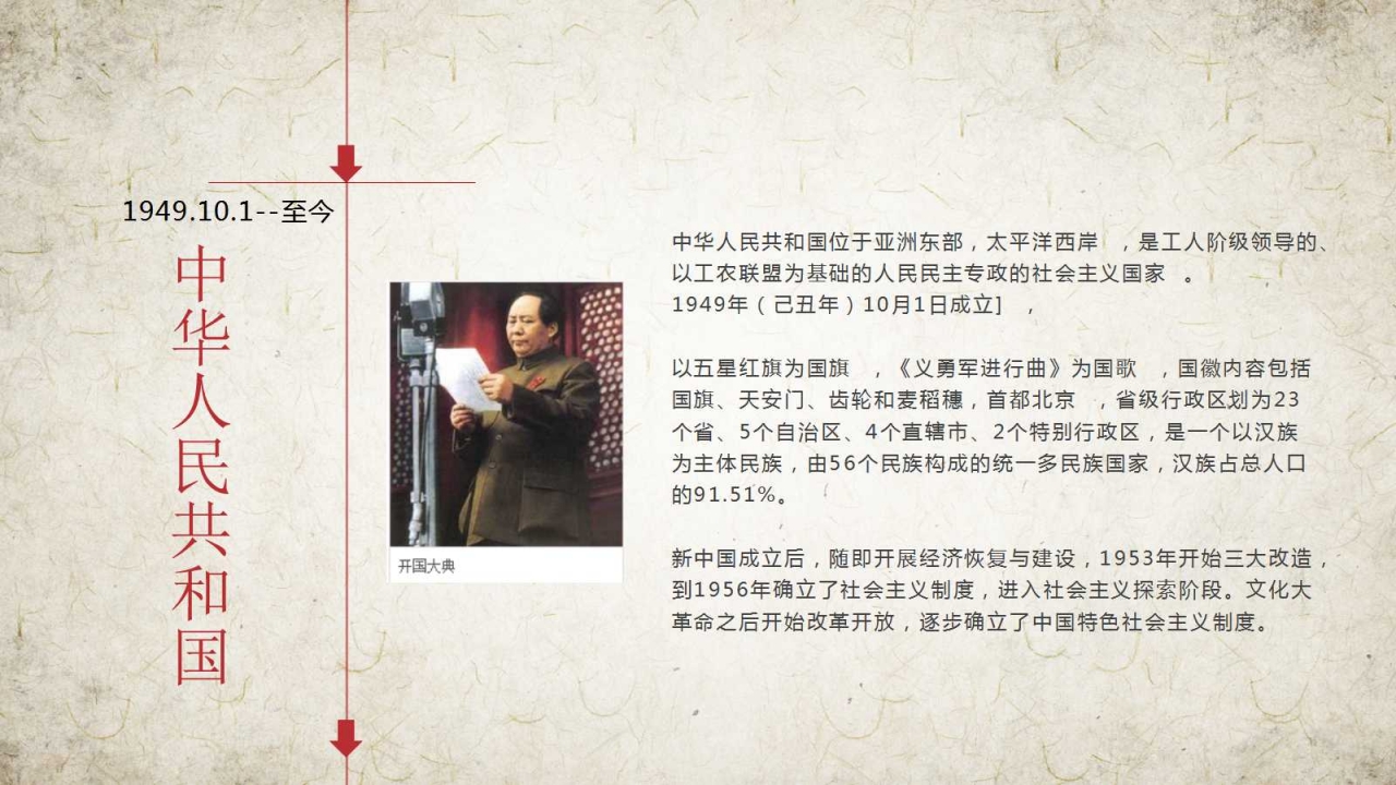 教育教学历史ppt模板