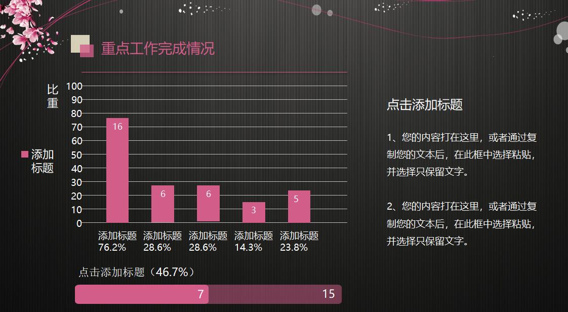 销售个人月度总结PPT模板