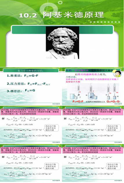 阿基米德原理ppt课件