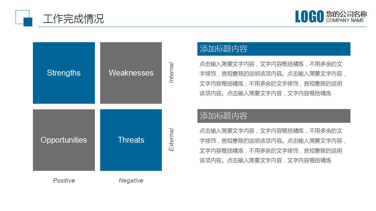 销售的工作总结与计划ppt模板