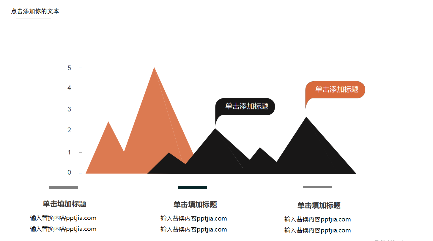 业务开展汇报ppt